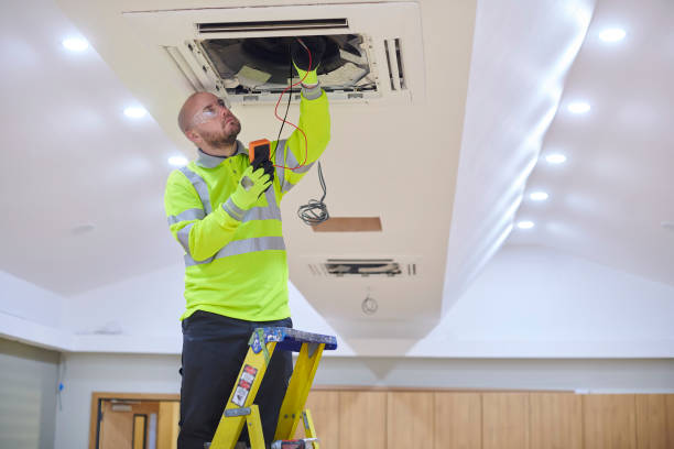 Ductless HVAC Repair in Winona, MS